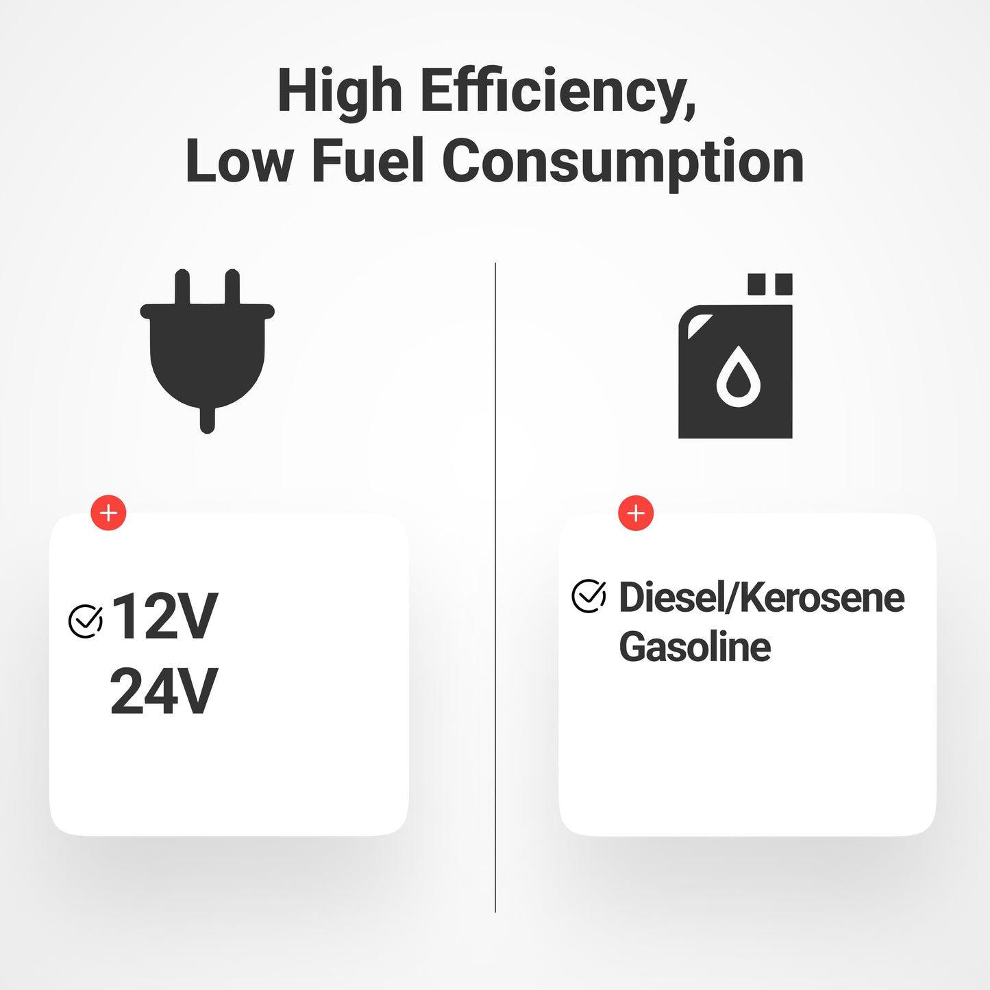 Heater Bundle, BISON 4000A/Basic Marine Installation Kit, 12V, Diesel, Digital Controller