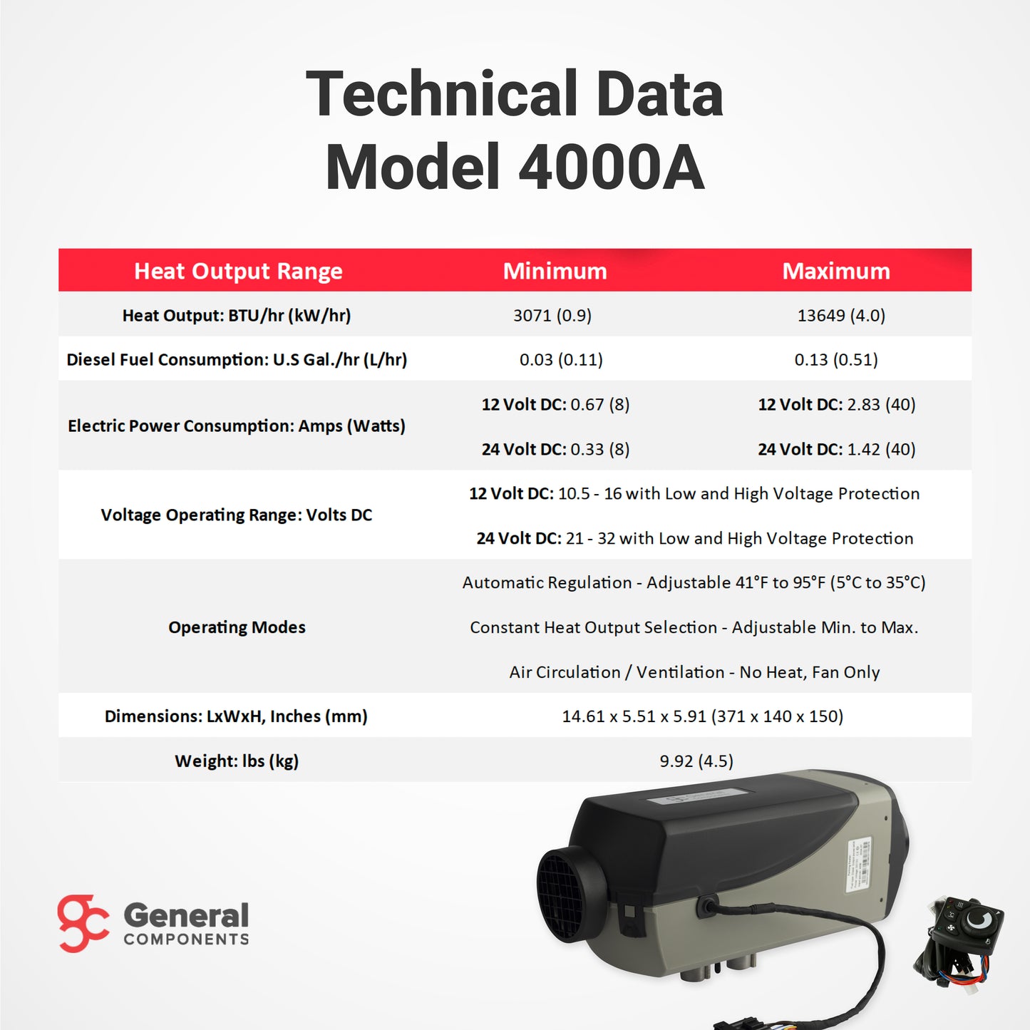 BISON 4000A Marine Heater Kit