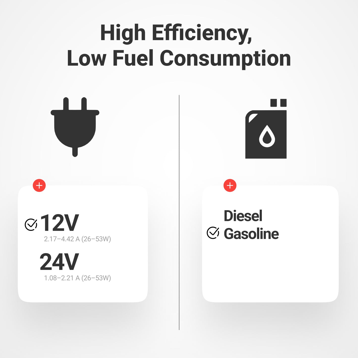 Heater Bundle, WALRUS 5000C/Maintenance Kit, 12V, Gasoline, Digital Controller