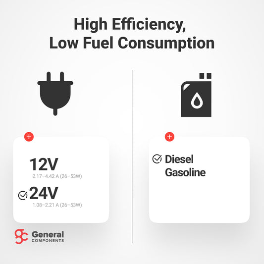 Heater Bundle, WALRUS 5000C/Maintenance Kit, 24V, Diesel, Digital Controller