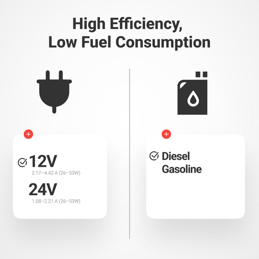 Heater Bundle, WALRUS 5000C/Maintenance Kit, 12V, Diesel, Digital Controller
